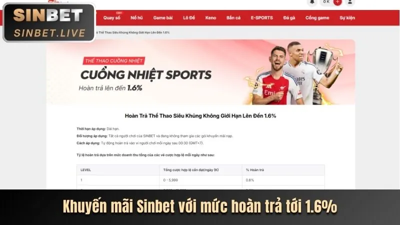 Cá cược Thể thao Vabet Chính Thức